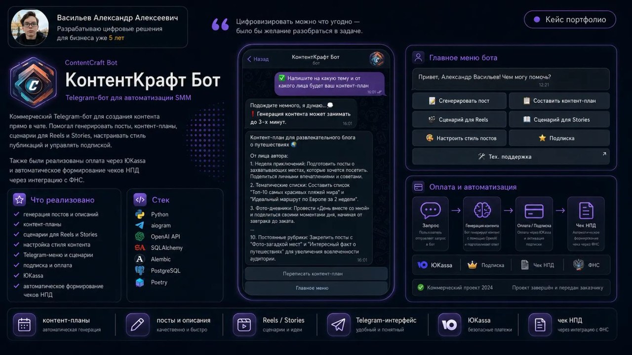 КонтентКрафт Бот